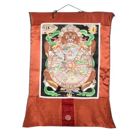 The Wheel Of Life Thangka Painting