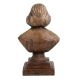 Brass Noble Laureate Rabindranth Tagore Bust Statue