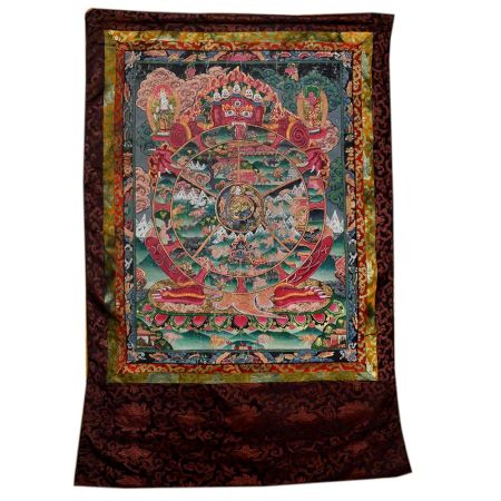 Tibetan Thangka Painting Of Wheel of Life