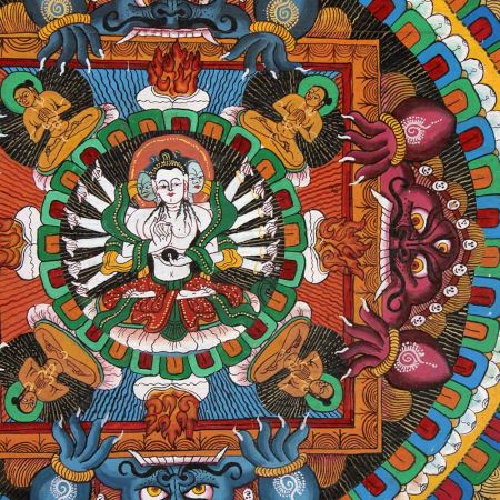 Mandala Tibetan Thangka Painting