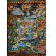 Tibetan Thangka Painting Of Way To Heaven
