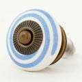 Antique finishing